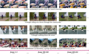 长视频时代来了！超越Sora，120秒超长AI视频模型StreamingT2V诞生 附项目介绍地址