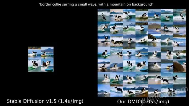 麻省理工大学携手adobe演示dmd Ai技术：每秒可生成20幅图像