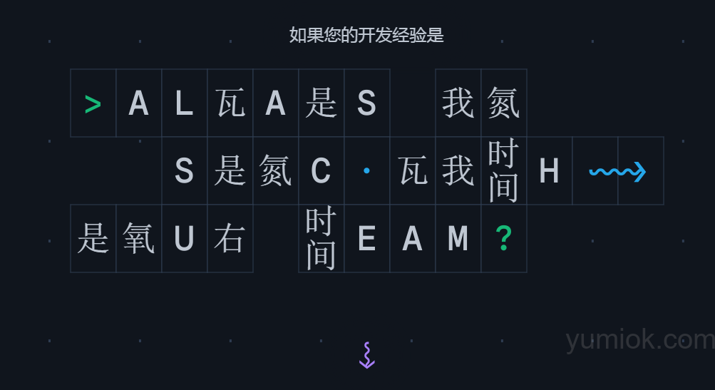 【谷歌套餐】