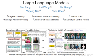 SignLLM：全球首个多语种手语生成大模型  附项目地址