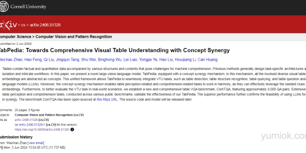 TabPedia：统一表格理解大模型 字节跳动与中科大联合打造 附论文地址 - 玉米小站