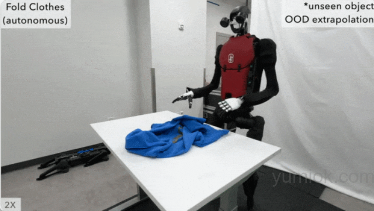 Humanplus机器人：斯坦福大学推出 全新人形智能新突破