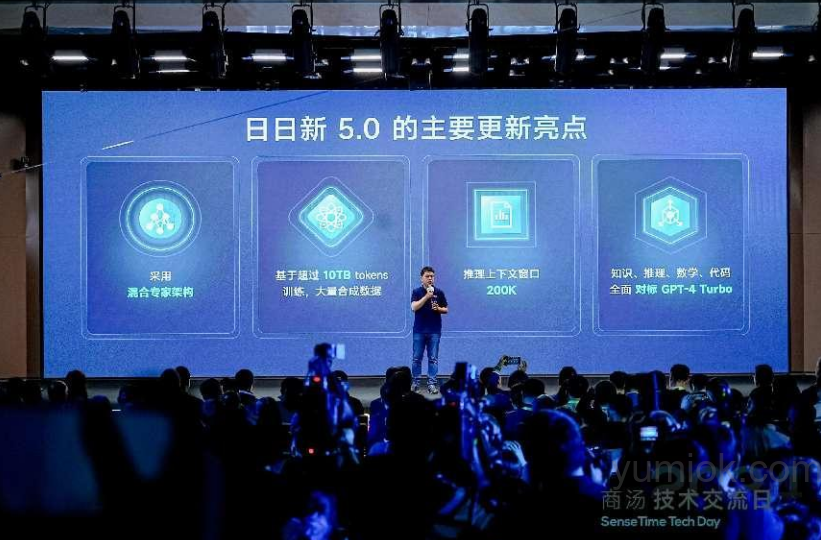 日日新sensenova5.0：性能对标gpt 4o 文引领多模态交互新潮流