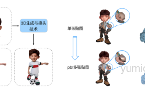 腾讯元宝“3D角色梦工厂”：一键生成个性化3D形象 可直连3D打印 附使用地址