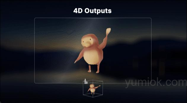 Sv4d：stability Ai发布革命性3d视频生成模型 附项目地址