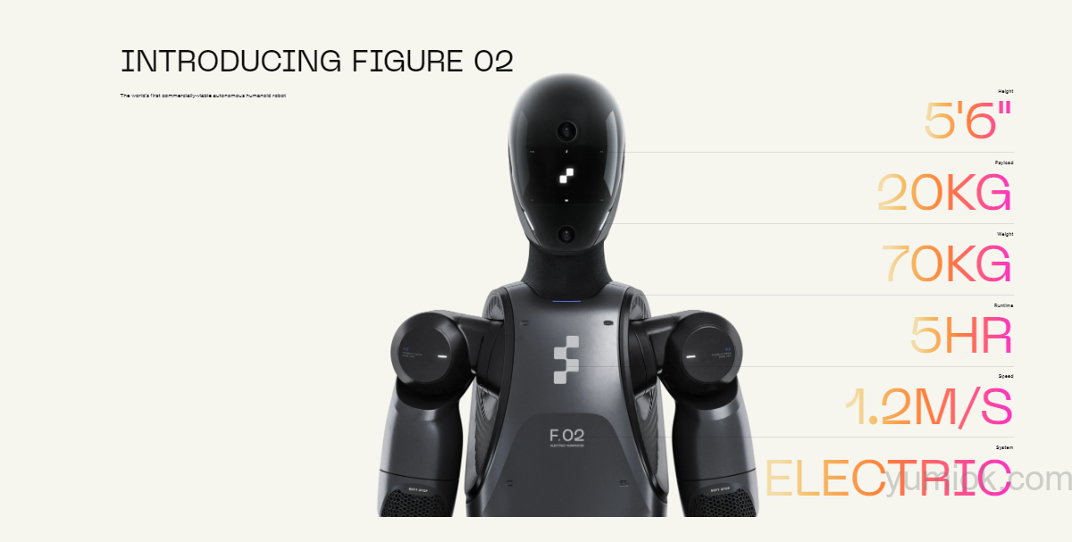 Figure02：超强实体chatgpt机器人 革新工业未来