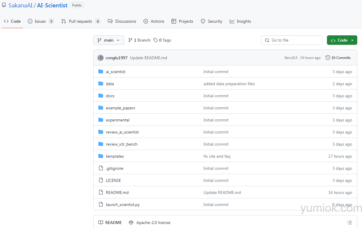 Ai科学家：开启自动化开放性科学发现的大门