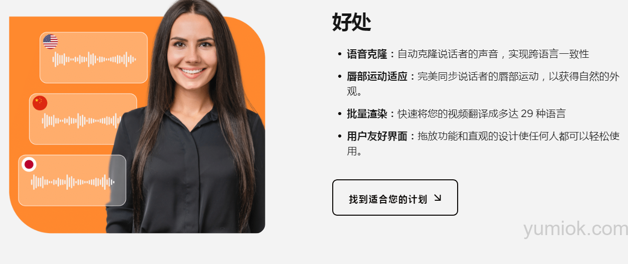 D Id Video Translate:革新视频翻译,助力全球沟通无界