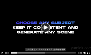 Vidu：AI视频创作新突破 模型更新实现角色一致性