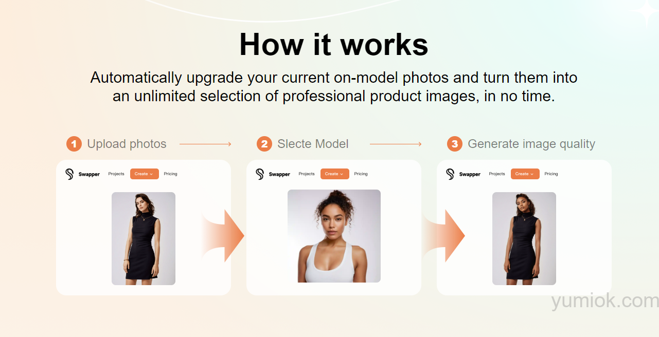 Swapper Ai：时尚模特与电商助手 引领电商视觉营销新潮流