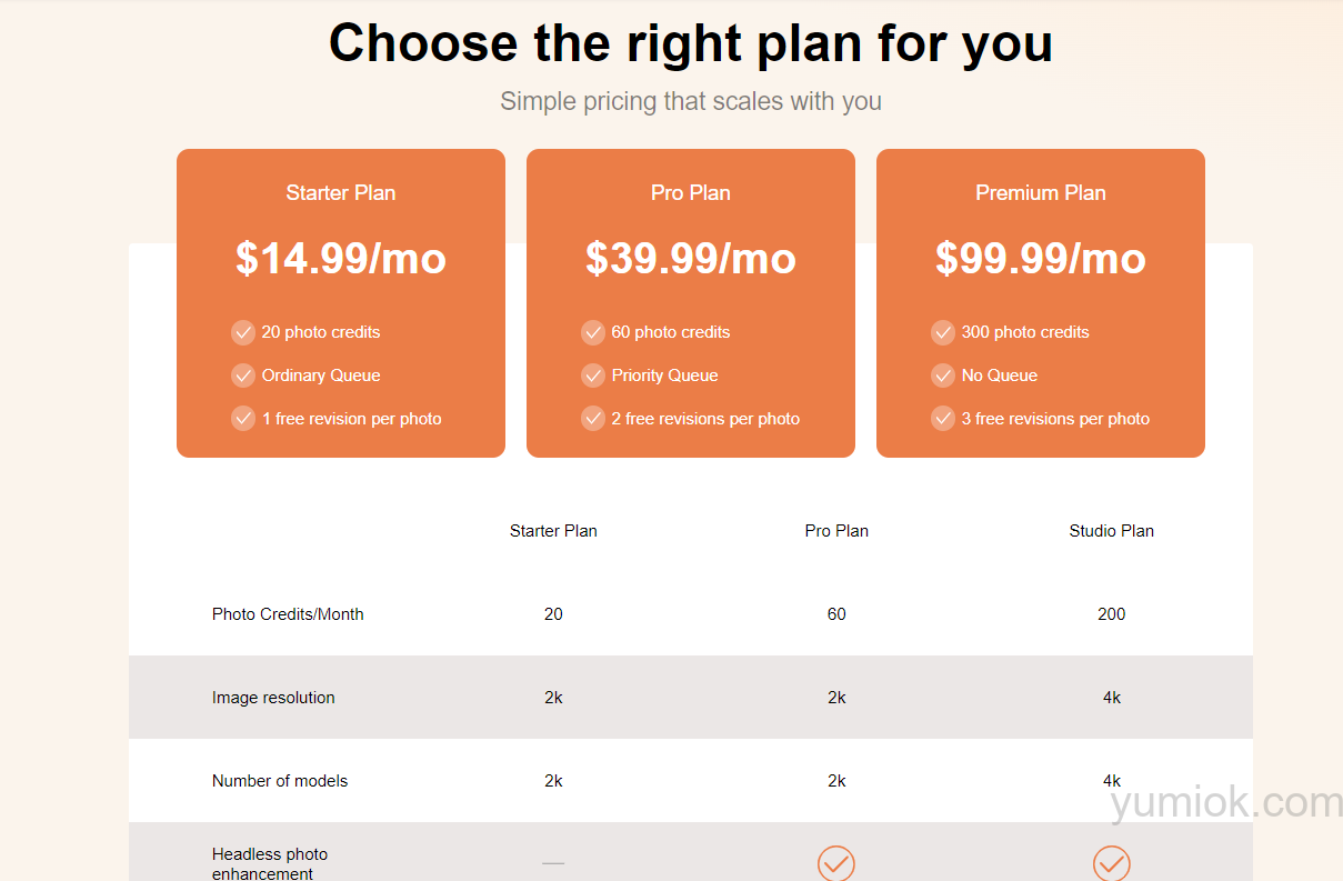 Swapper Ai：时尚模特与电商助手 引领电商视觉营销新潮流