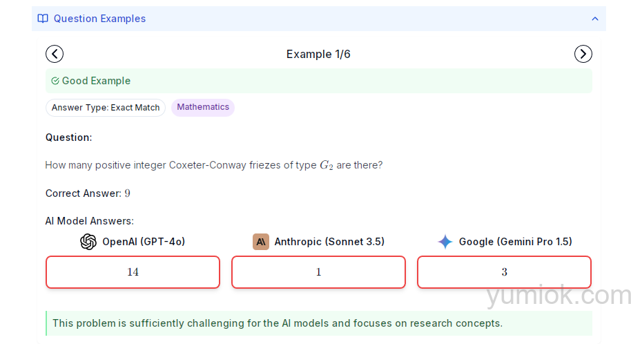 Humanity’s Last Exam：人类最后的考试 征集难题挑战ai大模型启动