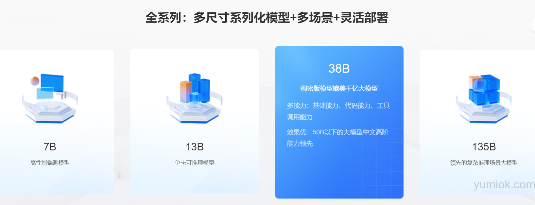 华知大模型5.0发布：多模态技术开启行业新篇章