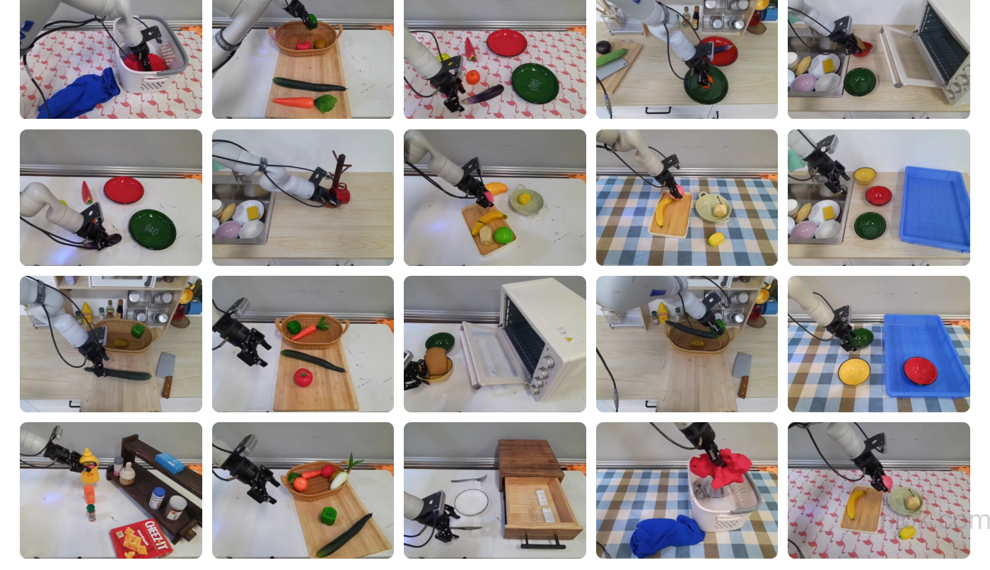 Gr 2:字节跳动研究团队推出新一代机器人操作模型