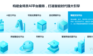 中国移动发布AI-eSIM：告别手机号时代，让万物皆可