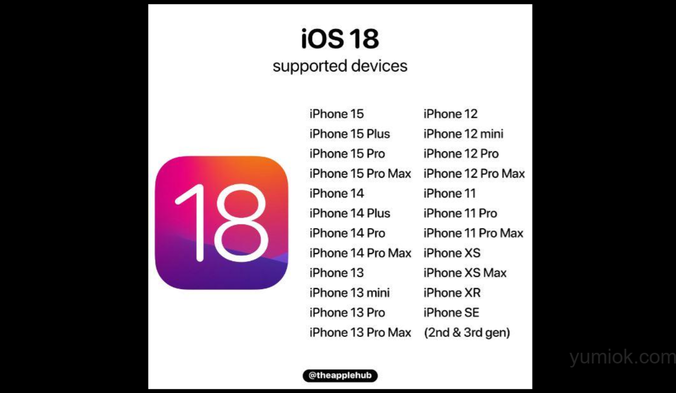 亮瞎眼！苹果ios 18.2公测版发布，ai功能全面升级 苹果智能有多智能？