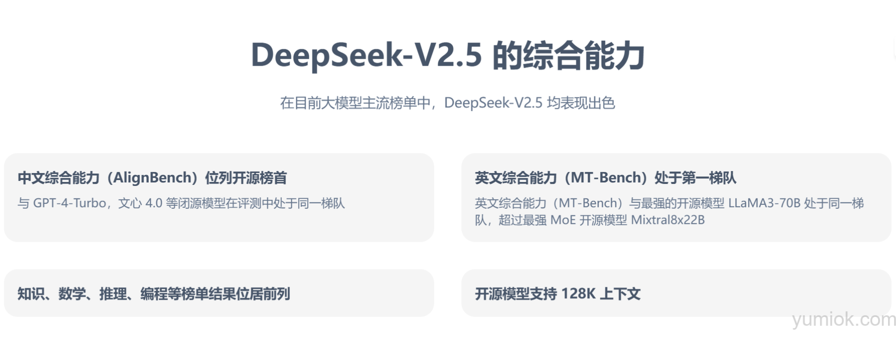 Deepseek R1 Lite Preview：ai推理新标杆，性能超越openai O1