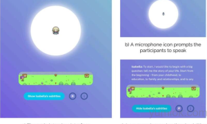 AI两小时访谈即可模拟个性，准确率约为85%，这是要克隆人性吗？