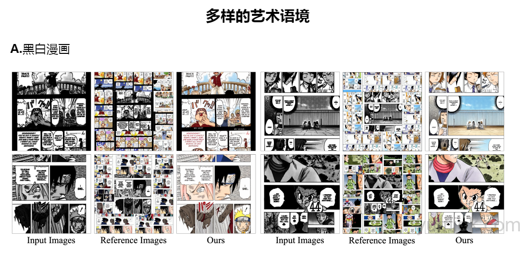 清华和腾讯联合打造：colorflow，引领图像序列着色新纪元