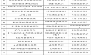 151项突破上榜！工信部力推人工智能赋能新型工业化