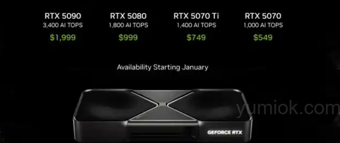 英伟达rtx 5090显卡震撼发布，开启ai与图形新纪元