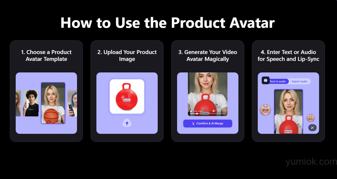 Topview Ai“product Avatar”数字人解决方案 电商运营者的福音 附地址