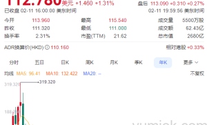 苹果联手阿里巴巴进军中国AI市场，百度AI如何应对新格局？