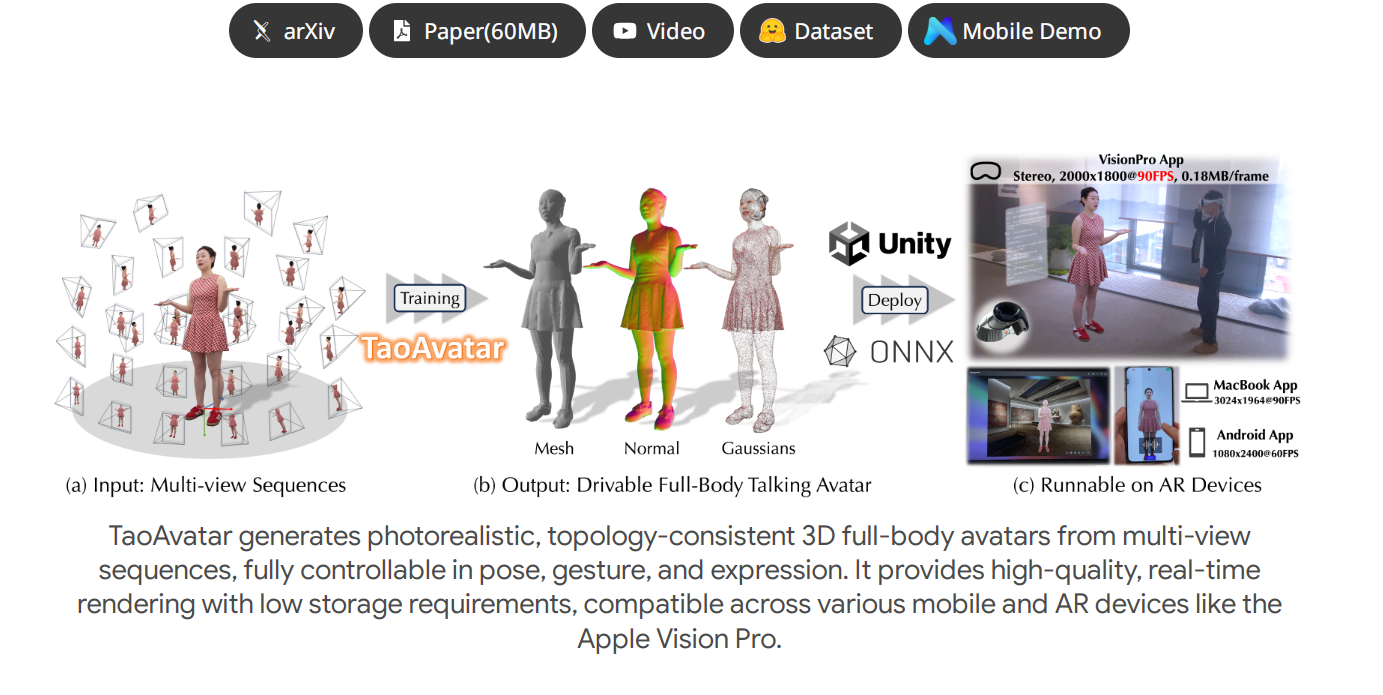 阿里巴巴taoavatar：开启虚拟人技术新篇章