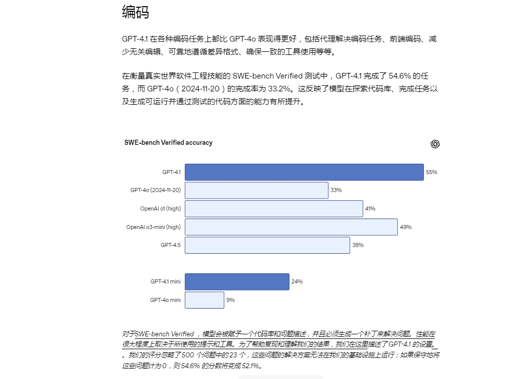 Openai发布gpt 4.1：性能飞跃，开启ai应用新纪元