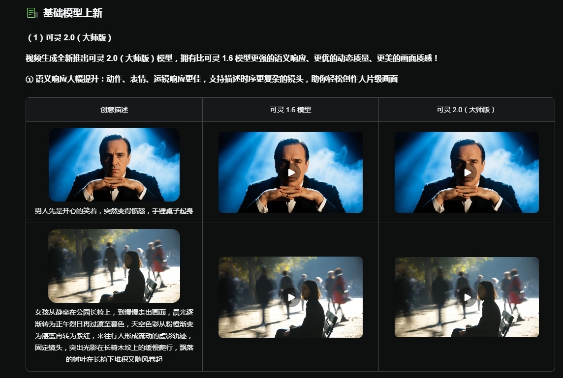 可灵ai迈入2.0时代：开启智能创作新纪元