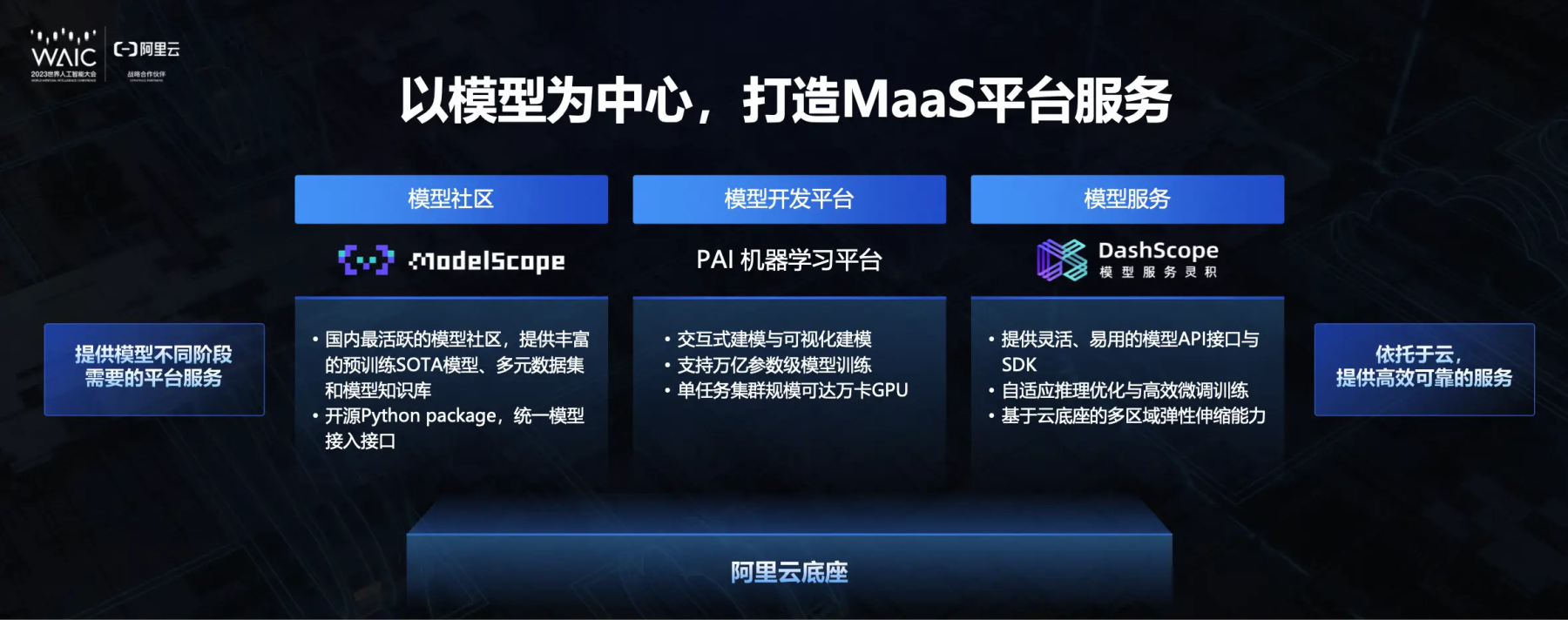 阿里云推出aistack大模型一体机，赋能企业智能化转型