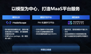 阿里云推出AIStack大模型一体机，赋能企业智能化转型