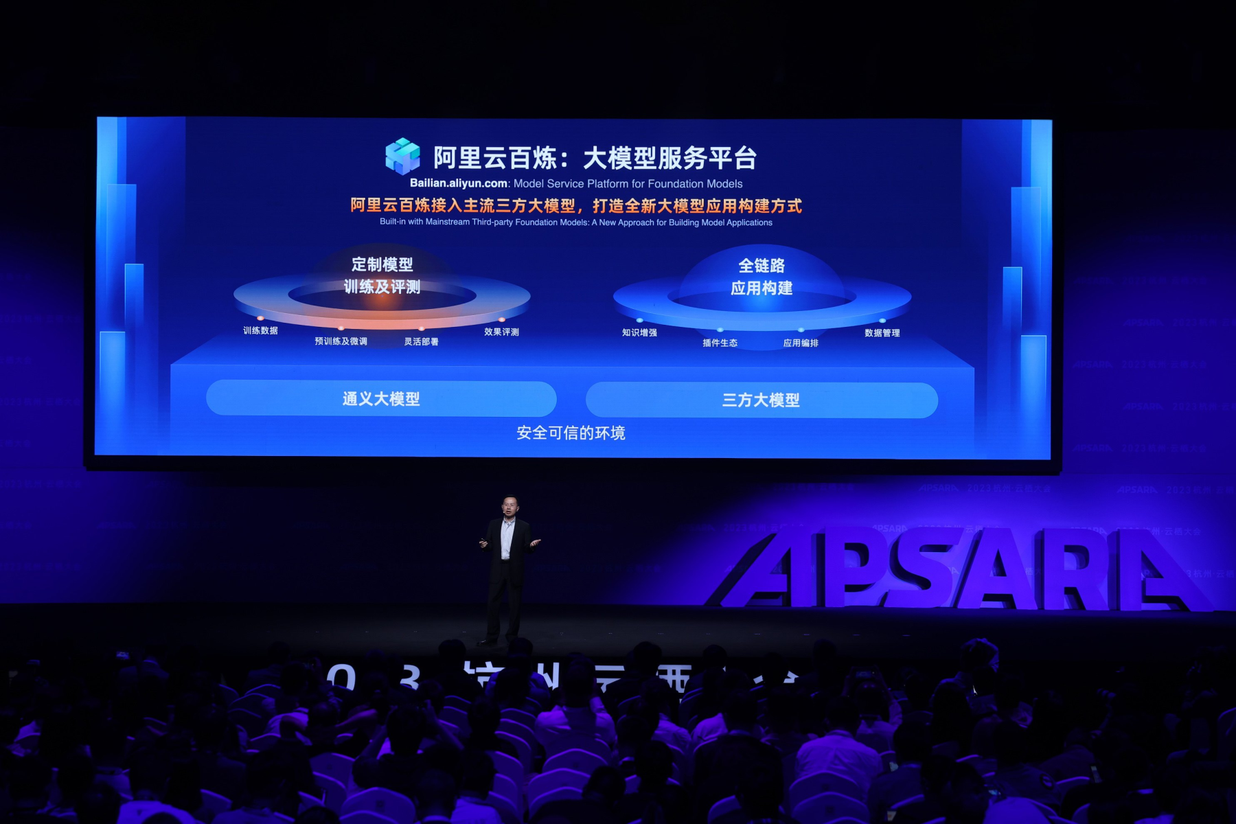 阿里云推出aistack大模型一体机，赋能企业智能化转型