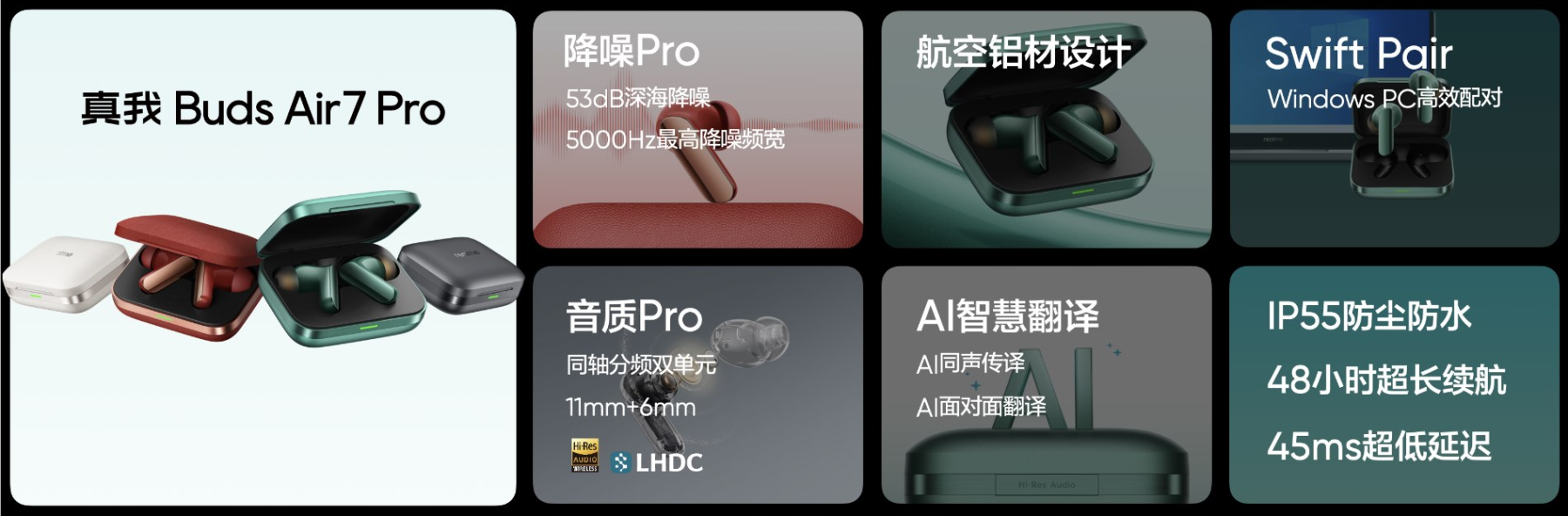 只要499元！真我首款 Ai 翻译耳机 Buds Air7 Pro 正式发布 附购买地址