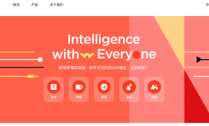 MiniMax Audio推出Speech-02系列语音模型，引领语音合成新高度