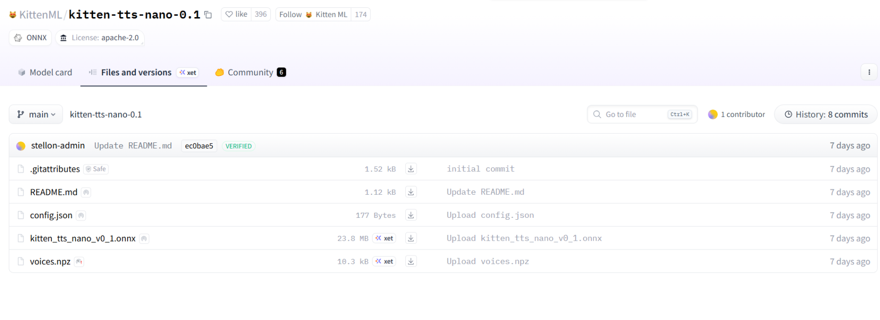 Kitten Tts：轻量级文本转语音模型的创新突破