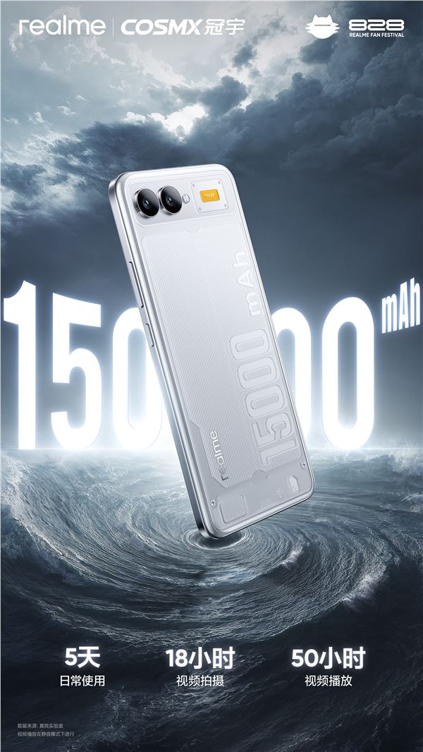 Realme真我15000mah电池容量手机亮相