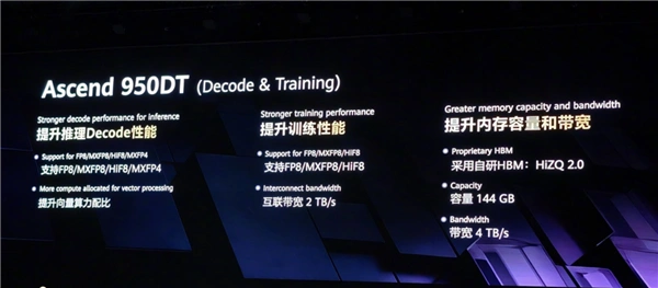 华为发布最新ai芯片技术,号称全球最强
