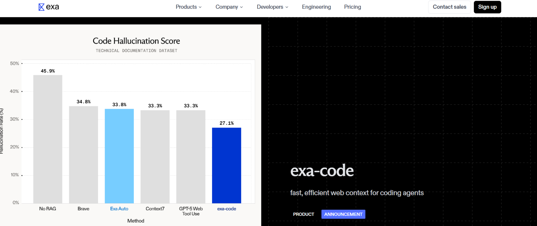 Exa Code发布:llm编码幻觉终结者,亿级代码索引助力ai代理零失误