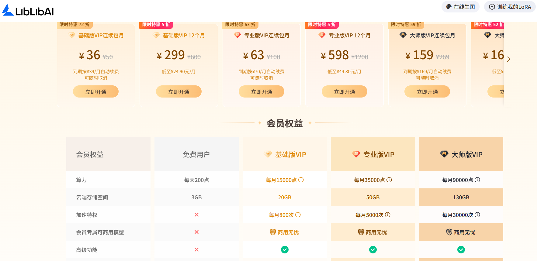 Liblibai 2.0正式上线：开启ai创作新时代