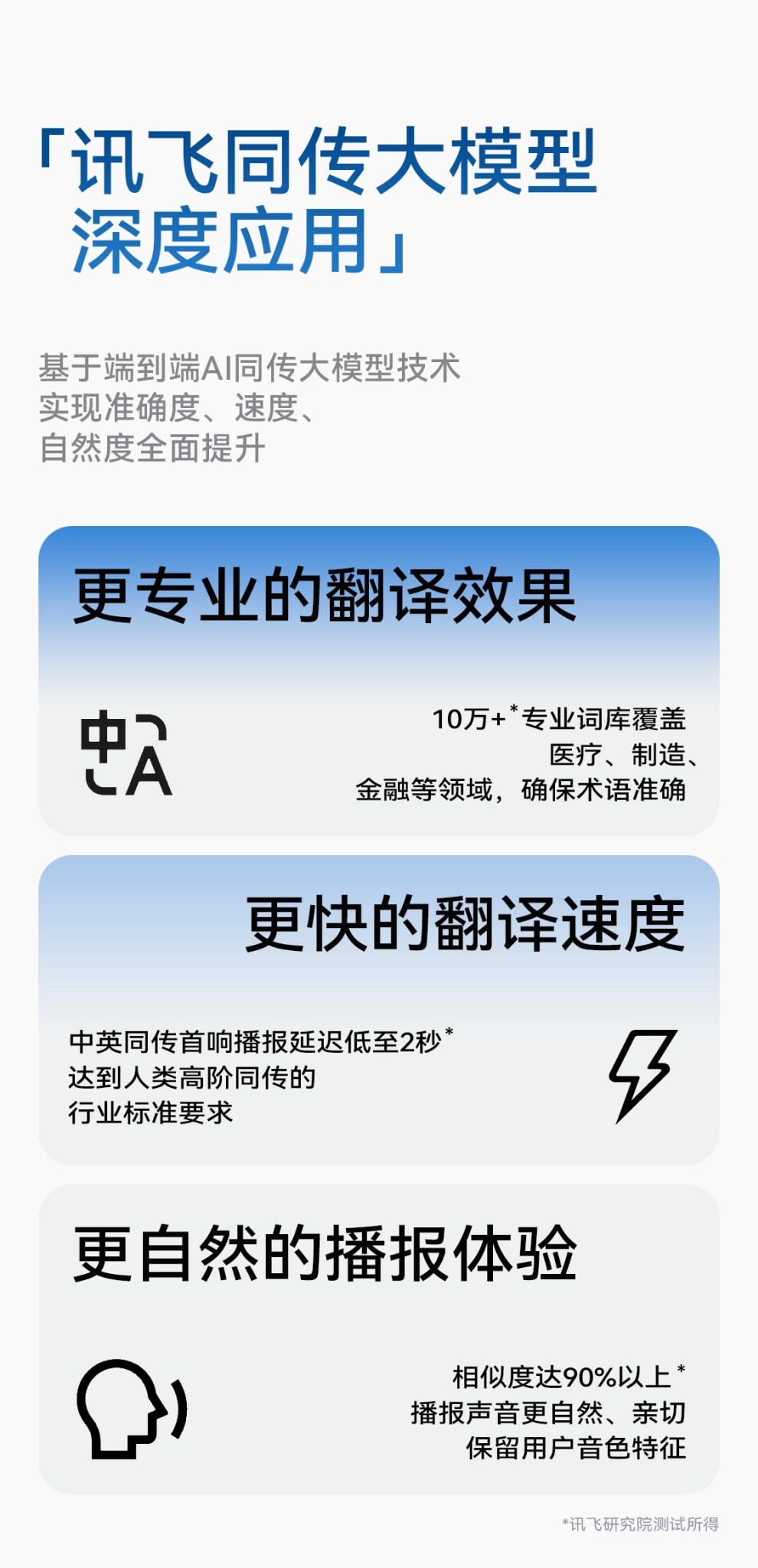 科大讯飞全球首发 AI 翻译耳机,同传技术再升级 - 玉米小站