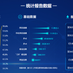《生成式人工智能应用发展报告（2025）》发布：我国用户规模达5.15亿人