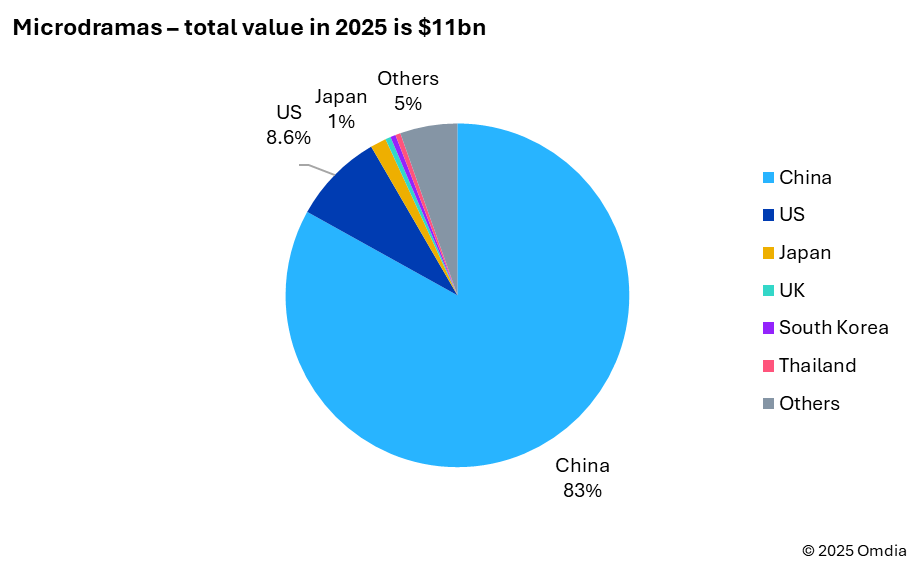 广电总局重拳整治ai动画乱象，推动行业高质量发展