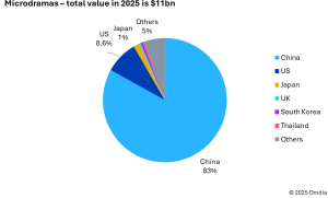 广电总局重拳整治AI动画乱象，推动行业高质量发展