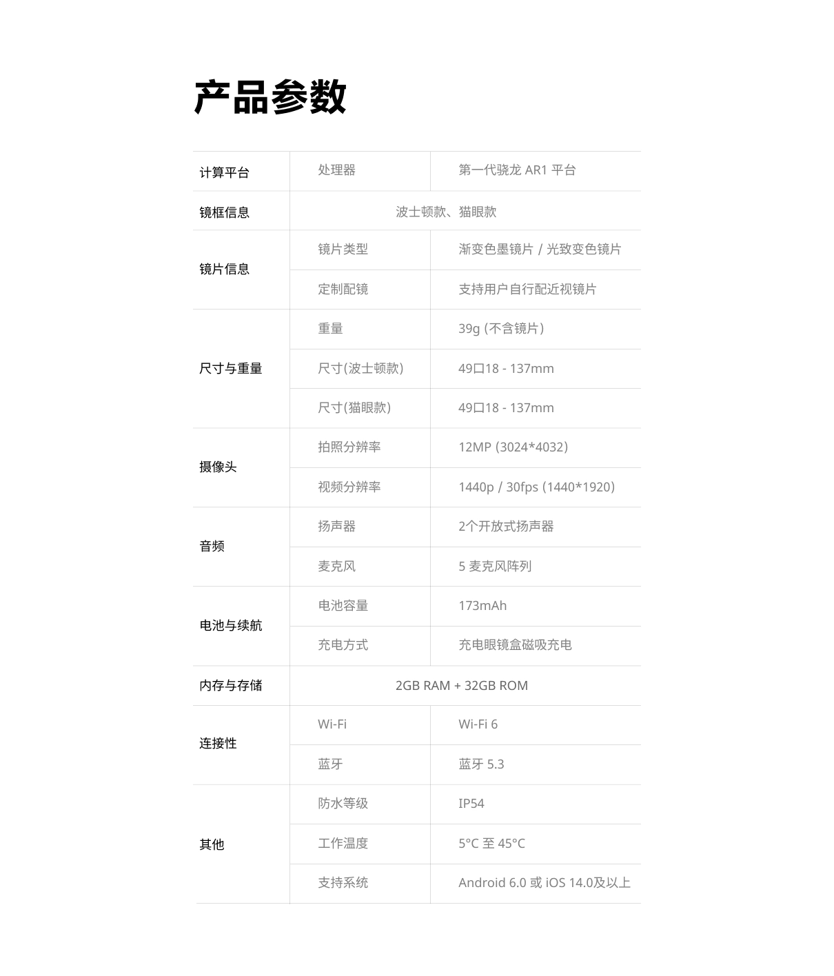 百度小度 Ai 眼镜 Pro 正式发售，开启智能穿戴新体验 附购买地址