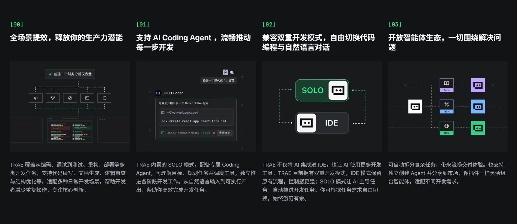 字节跳动 TRAE SOLO 模式中国版正式免费上线 附使用地址 - 玉米小站