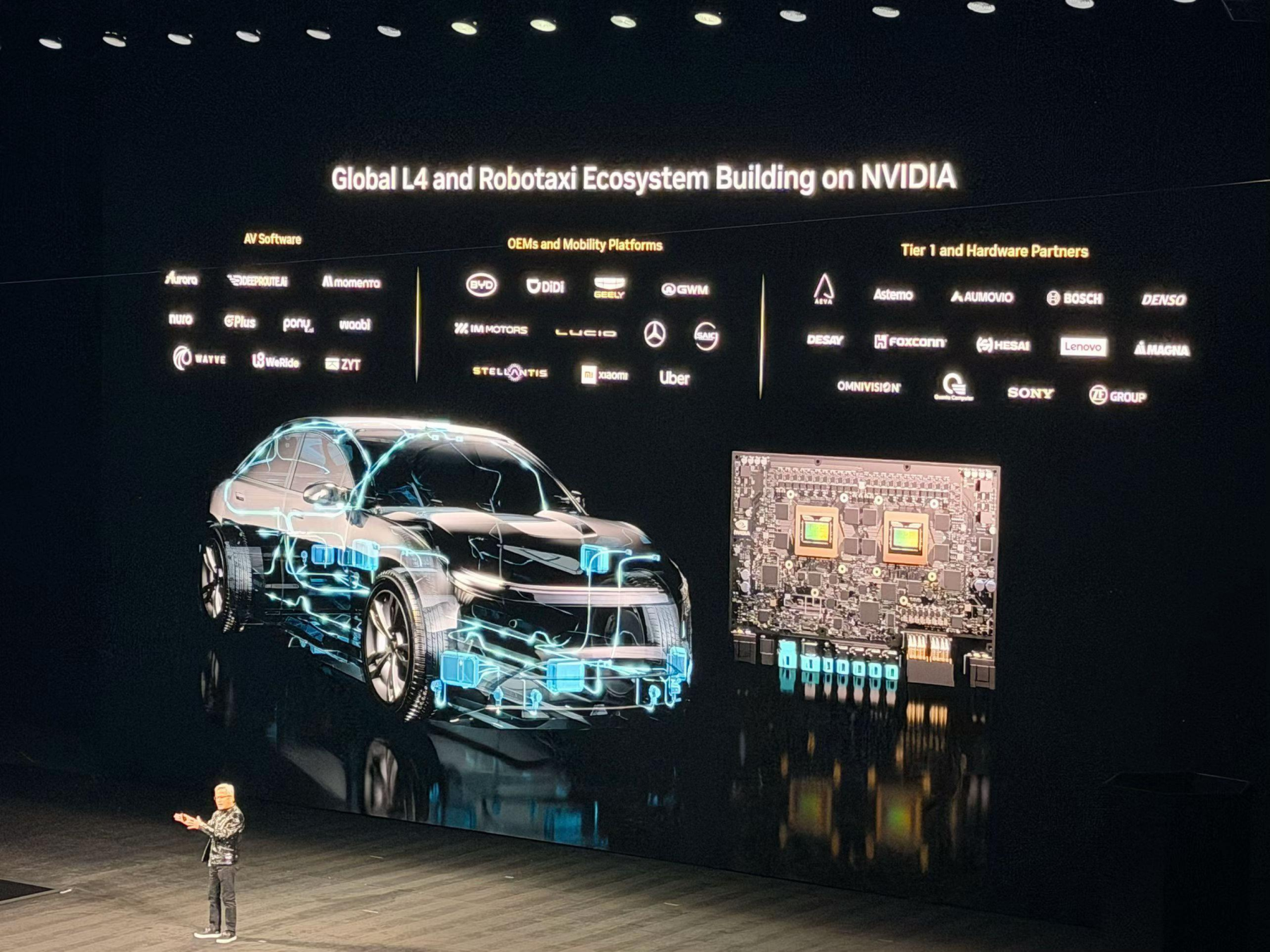 英伟达ces 2026：开启物理ai时代，引领智能新纪元