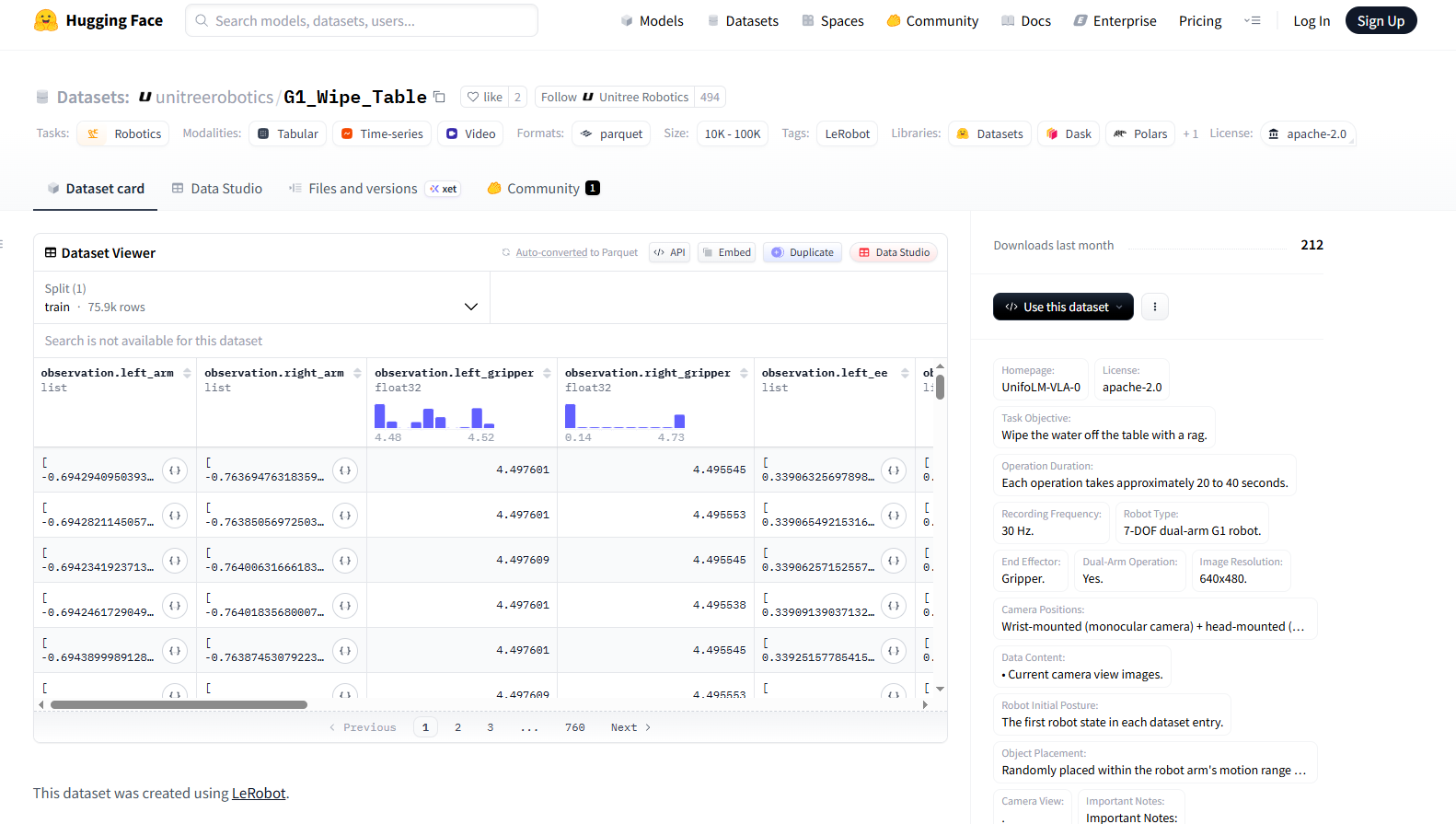 宇树开源unifolm Vla 0：人形机器人迎来"物理常识"觉醒时刻