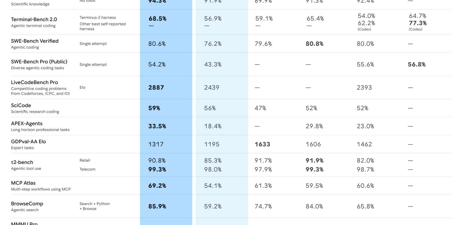 ClawHub 中国镜像站