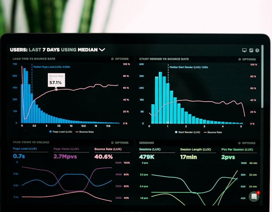 数据分析和搜索引擎